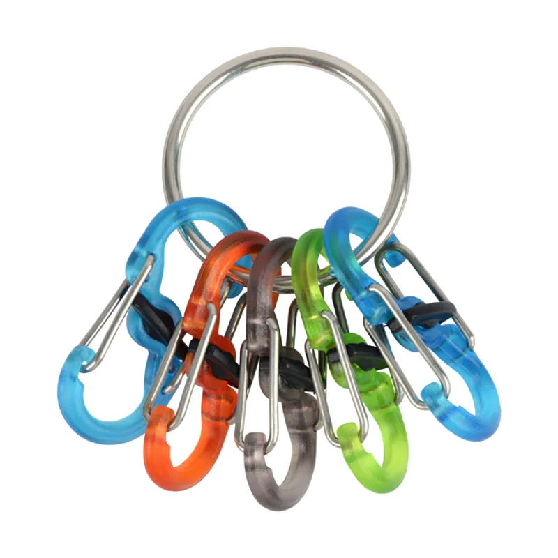 Niteize KeyRing Locker